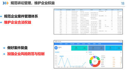 黑龍江交投 智慧協(xié)同打造數(shù)字化企業(yè)資產(chǎn)管理運(yùn)營中臺